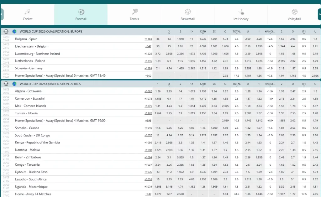 Sports Betting at 22bet Sports Betting at 22bet