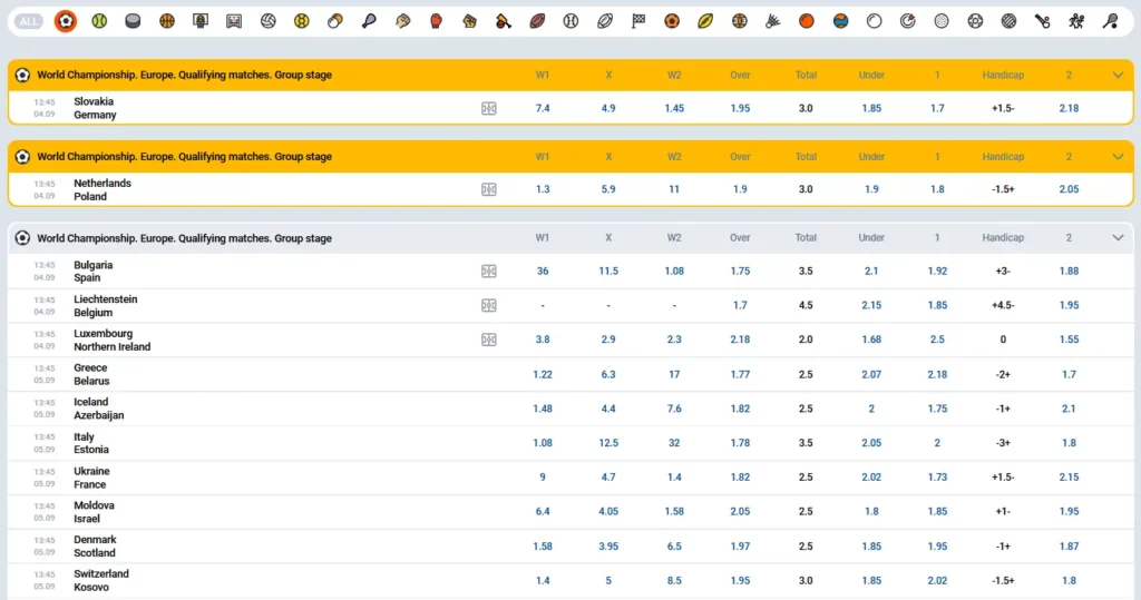 Sports Wagering at Mostbet Sports Wagering at Mostbet