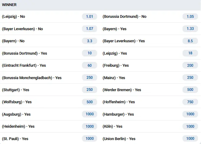 Bundesliga 2025-2026 Favorites Mostbet Bundesliga 2025-2026 Favorites Mostbet