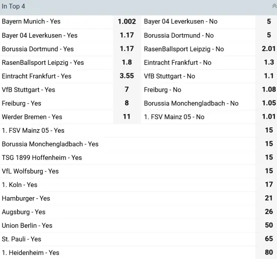 Bundesliga TOP-4 Places 22Bet Bundesliga TOP-4 Places 22Bet