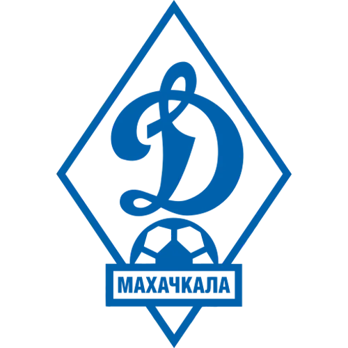 Dynamo-Makhachkala