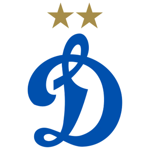 Dynamo-Moscow
