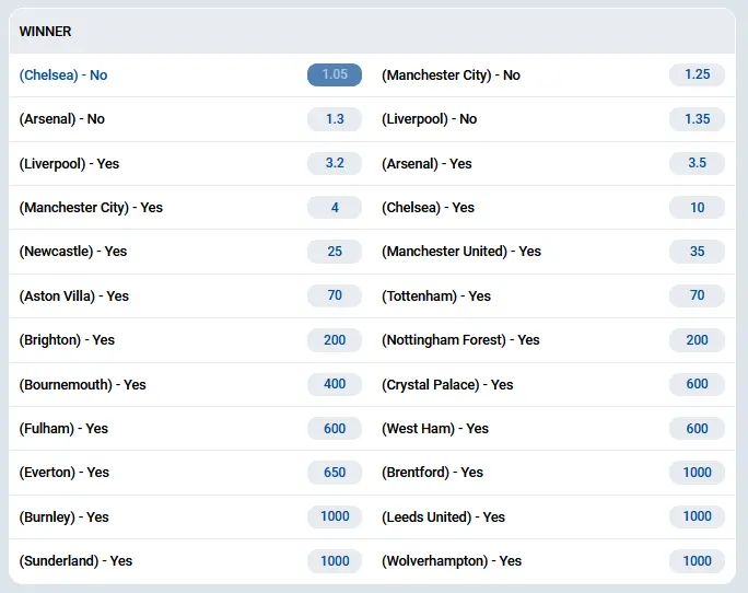 EPL Winner Mostbet EPL Winner Mostbet